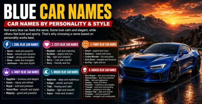 Blue Car Names: 150+ Cool, Cute, Funny & Unique Ideas