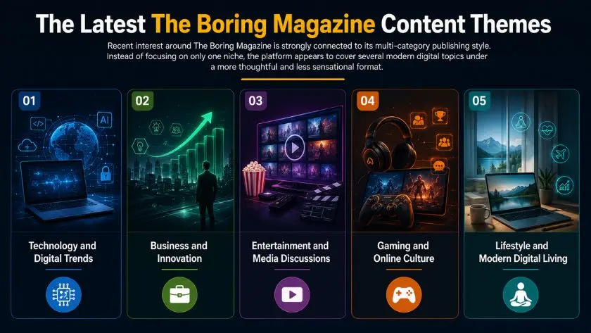 content theme of the boring magazine