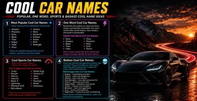 Cool Car Names: 300+ Stylish, Badass & Unique Names for Your Car