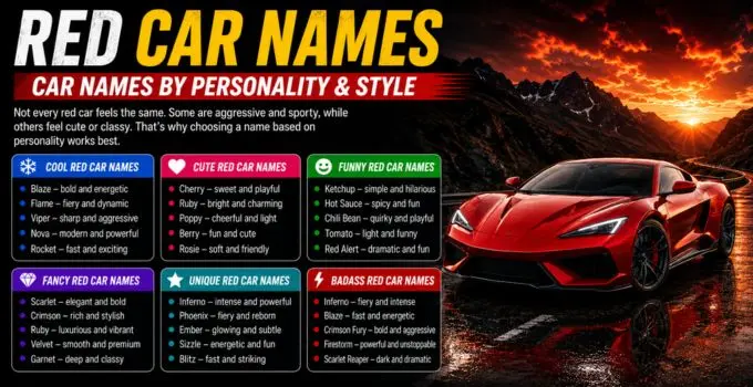 Red Car Names: 150+ Cool, Cute, Funny & Unique Ideas